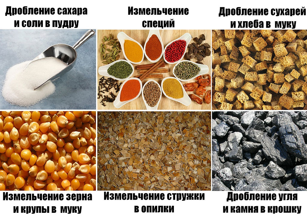 droblenie-sahara-soli-izmelchenie-specij.jpg droblenie-sahara-soli-izmelchenie-specij.jpg